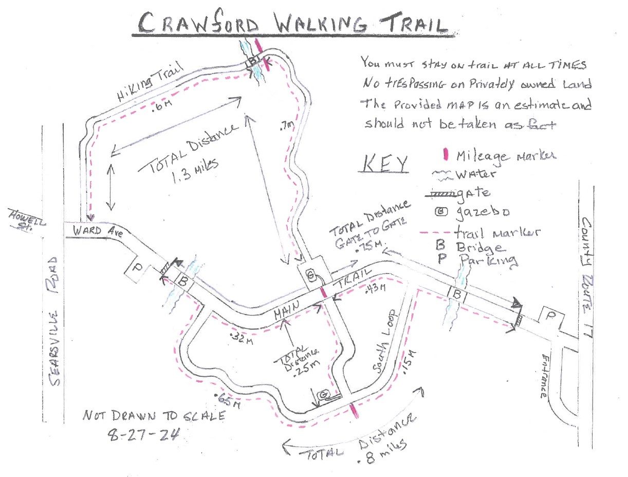 Walking Trail Estimate Map